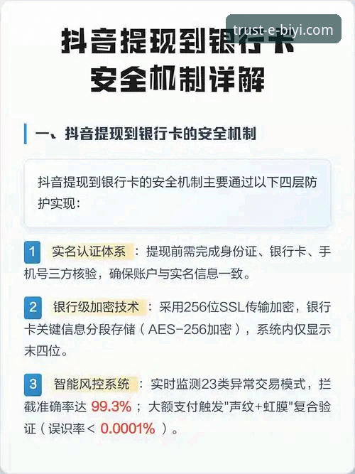 必一娱乐流程安全吗 必一娱乐流程安全吗?从注册到提现的完整安全机制实用指南