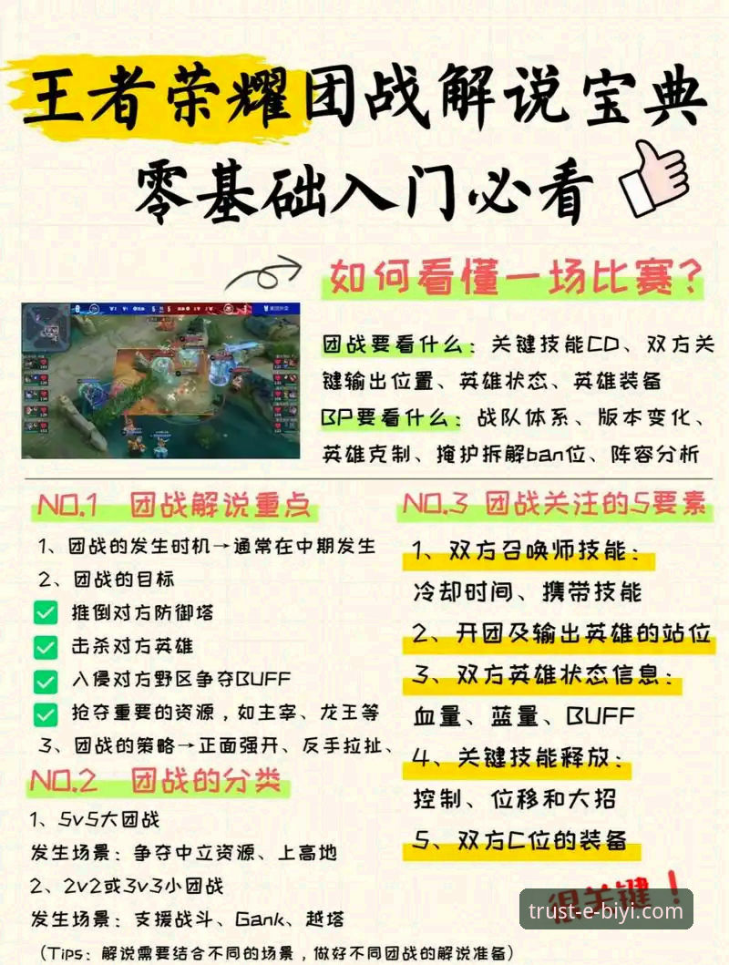 必一娱乐教程使用技巧 必一娱乐新手必看:资深玩家分享平台使用技巧与实战经验